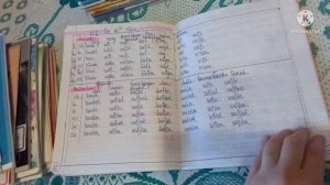 ?Обзор на мои тетради за 7-й класс в конце учебного года. 24.05.2022г.