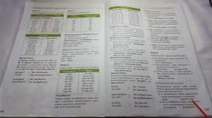 Spotlight 3 / Module 4 p.167-168 Грамматический справочник