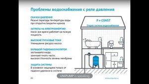Автоматика и насосные станции «Акваробот» от Unipump