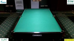 Оренбург-1 - ХМАО-Югра-3 |  Кубок России 2023 "Пирамида - командные соревнования", женщины