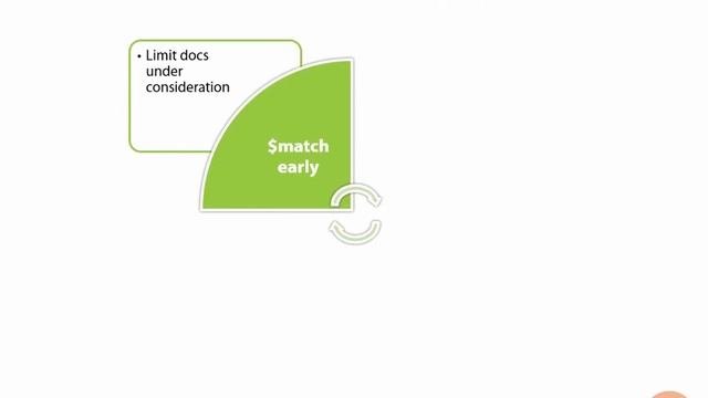 77 $match Early [MongoDB, NoSQL, BigData]