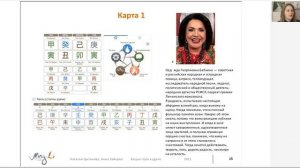 Бацзы: Работа, которая приносит счастье
