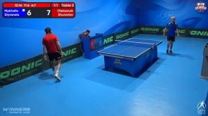 08:45 Mykhailo Styranets - Oleksandr Zhuravlov West 2 WIN CUP 17.11.2023 | TABLE TENNIS WINCUP