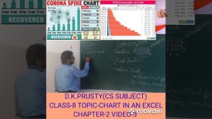 Class-8 Topic-Chart in an Excel Chapter-2 Video-3