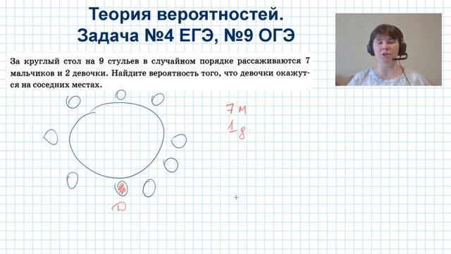 Задача 9 ОГЭ Задача 4 профильного ЕГЭ разбор задачи на теорию вероятностей смотреть онлайн