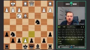 Победить за 30 ходов № 335. Гамбит Морра. Спокойная защита