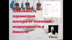 Зависимость параметров контура от индуктивности и ёмкости