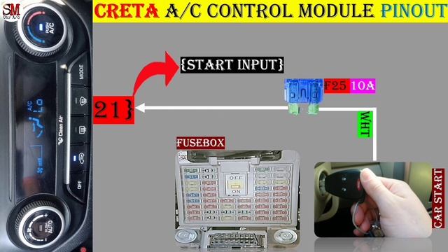 Hyundai Creta Automatic A/c Control Module Pinout in Hindi || FATC Control Module Working ??? смотреть онлайн