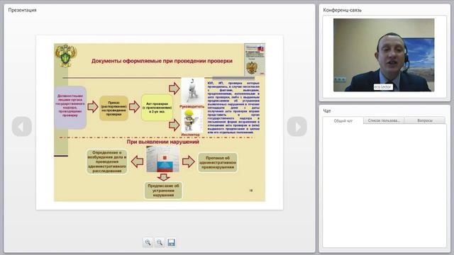 Государственный экологический надзор смотреть онлайн
