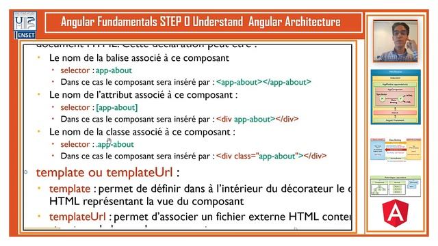 Angular Fundamentals Undestand Angular Architecture