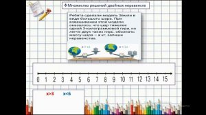 УРОК МАТЕМАТИКИ 4 КЛАСС. ТЕМА УРОКА:  " ДВОЙНЫЕ НЕРАВЕНСТВА"