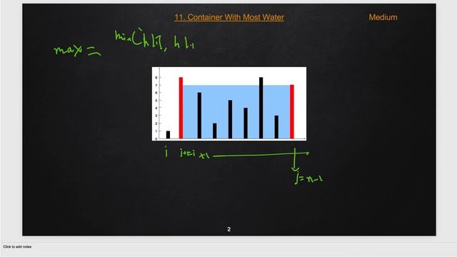 Container With Most Water | LeetCode 11 | Two Pointer смотреть онлайн