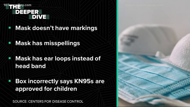 How to spot a fake KN95 mask смотреть онлайн