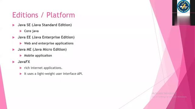LEARN JAVA #DAY 1- Introduction to JAVA смотреть онлайн