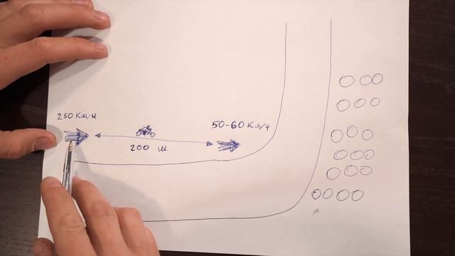 Научил Афоню водить байк. Спрыгнул с мото на 200 км/ч. Коронная двоечка с апперкотом Thujoy. смотреть онлайн