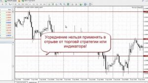 Усреднение на форекс