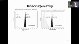 Лекция 09. Генерация признаков на основе вейвлетов Габора