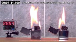 19. А знаете ли вы pro: Zippo против подделки