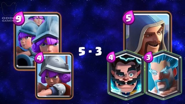 MUSKETEERS TEAM ? WIZARD TEAM смотреть онлайн