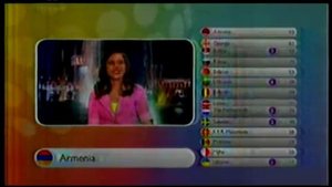 song and voting Vladimir Arzumanyan "Junior Eurovision 2010": Armenia