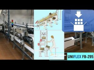 Конвейерные станции ручной упаковки UNIFLEX