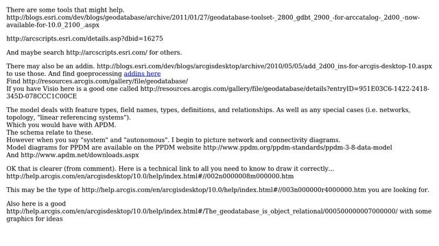 GIS: ArcSDE & Oracle & Database Model -- Best diagram the system (3 Solutions!!) смотреть онлайн