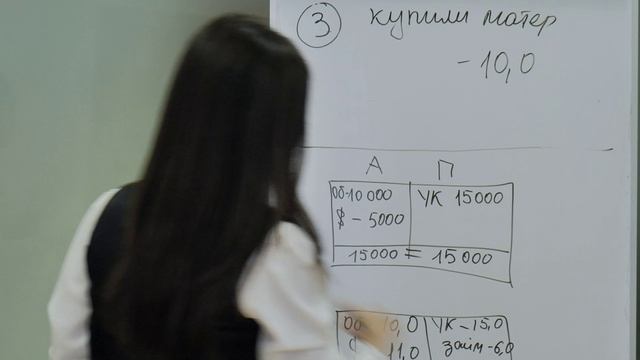02. Что такое бухбаланс
