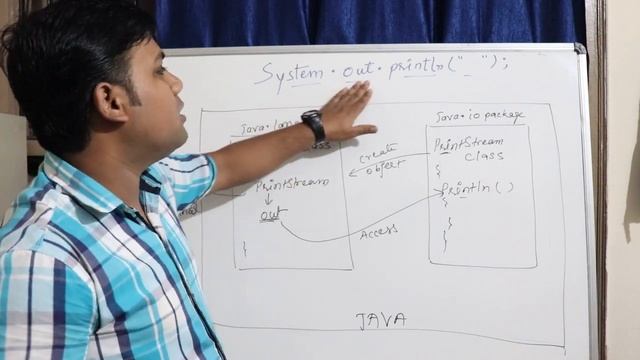 (Lecture 04) System.out.println(); in java By Sanjay Kumar Soni in Hindi/English смотреть онлайн