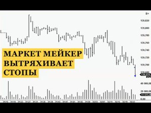 Маркетмейкер. Как маркет мейкер вытряхивает стоп-лоссы трейдеров