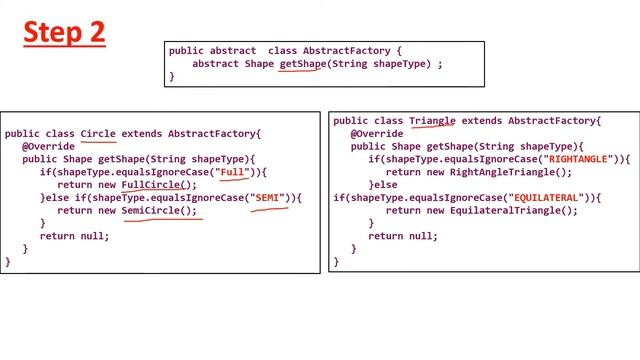 Abstract Factory Method Design pattern | Creational Design Pattern in Java.
