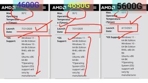 Compare Ryzen 5 4600G vs Ryzen 5 pro 4650G vs Ryzen 5 5600G |@BIGTECHNOLOGIST Ryzen Budget Process