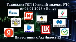 Теханализ TOП 10 акций индекса РТС от 04.02.2023 + Бонус