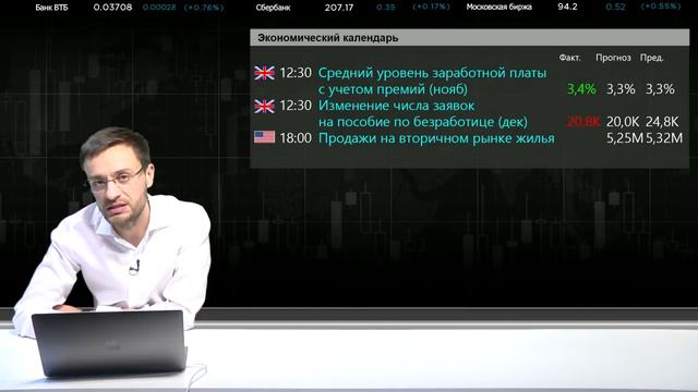 22.01.2019. Дневной обзор финансовых рынков смотреть онлайн