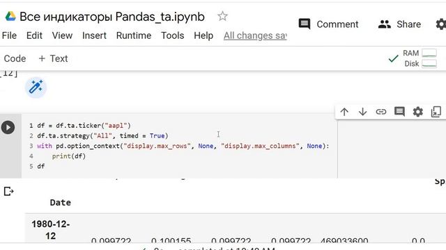 Все индикаторы технического анализа библиотеки Pandas ta в одной таблице #pandas_ta , #pythoncode