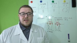 Ноги колесом. Почему? Что делать?