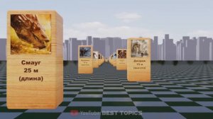 Размеры Монстров Из Фильмов | Сравнение