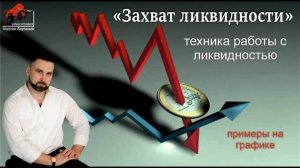 Ликвидность. Захват ликвидности. Техника работы и примеры на графике.