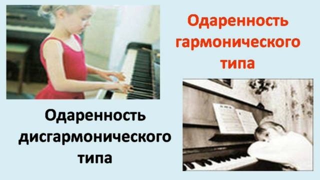 Смаглий Т.И.Психология одаренности.Личностный  и возрастной аспекты одаренности