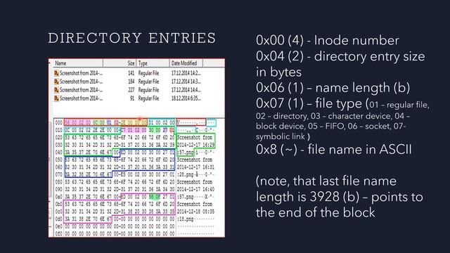 022 Understanding Linux ext2 ext3 and ext4 filesystems