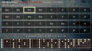 Fast Power Metal Backing Track in Em BT-283