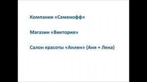 Как придумать название фирмы, компании, магазина самостоятельно