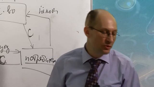 Лекция 48: Субсидии потребителям (механизм гарантий, ваучеры) смотреть онлайн