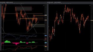 Вариант точки входа в сделку