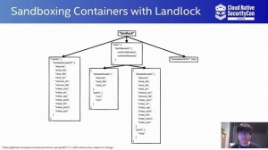 Towards the Hardened Cloud-Native Cornerstone: Container Runtime Protection from Secur... Kailun Qi