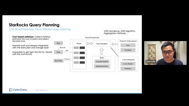 Query Optimization: StarRocks' Cost-Based Optimizer (CBO) Vs ClickHouse's Rule-Based Optimizer (RBO