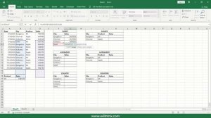 SUMIF, COUNTIF, and AVERAGEIF Functions in Excel | Willntrix