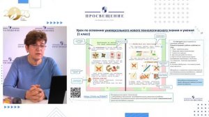 Как работать с учебником на уроках технологии в начальной школе