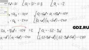 № 738 - Алгебра 9 класс Мерзляк