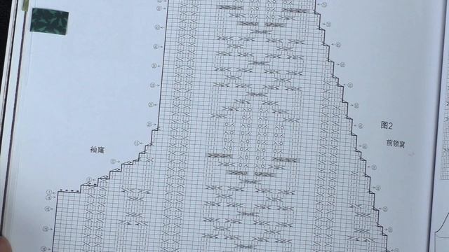 Вяжем с WickedLynx. «Японский кардиган»  и как вязать по японским журналам