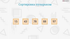 Видеоурок по информатике "Сортировка элементов массива"